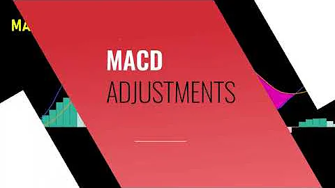 Half Trend for Beginners: Make Consistent Profits