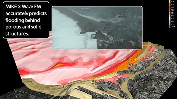 Modelling of wave transformation, overtopping and flooding at Chesil Beach, UK