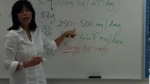 Safe Dosage calculations