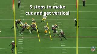 AJ Dillon Wide Zone