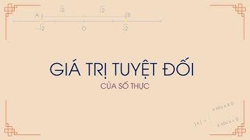 Giá trị tuyệt đối của số thực - Toán lớp 7 - OLM.VN