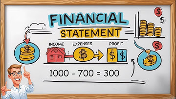 What is a Financial Statement? Learn the basics in Minutes!