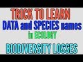 Awesome Tricks to learn Data and Species names from Biodiversity losses