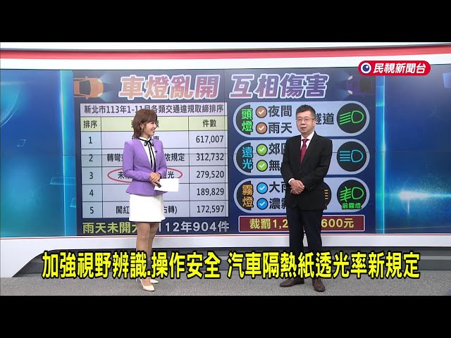 2025/7/8【早安嘉芬】加強視野辨識、操作安全  汽車隔熱紙透光率新規定－民視新聞
