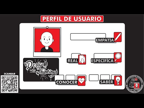 Vídeo: Què és el perfil d'un aprenent?