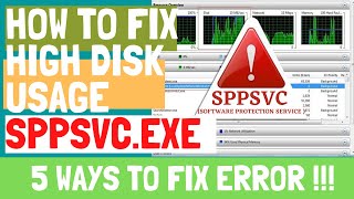 Sppsvc.exe Microsoft software platform service high cpu usage [5 method to fix]