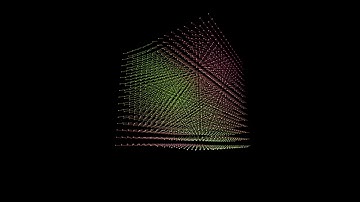 3D perlin noise vector field with bladerunner-inspired ambient noise by me