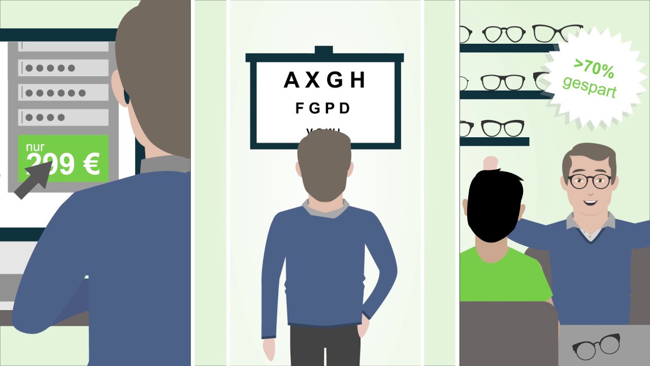 brillen.de & brillen.at - Bestes Erklärvideo zu wie funktioniert eine Gleitsichtbrille - YouTube