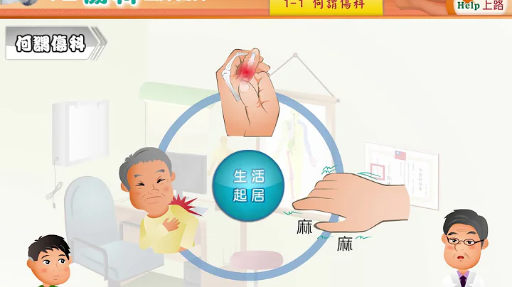 3 中医临床简介 伤科临床简介 - 天天要闻