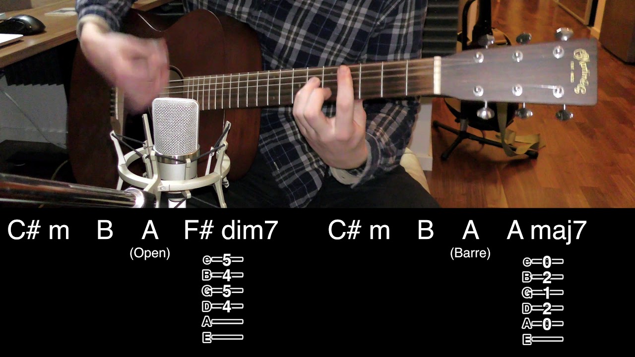 The Slaughter John Frusciante (Lesson) YouTube