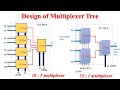 Multiplexer Tree in Digital Logic