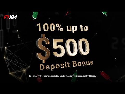 Deposit now and get 100% up to $500!