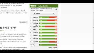 mejor cuenta demo forex