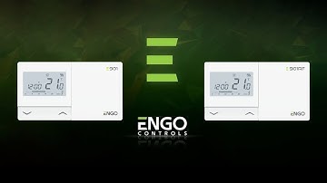 Setting the time on E901 and E901RF thermostats