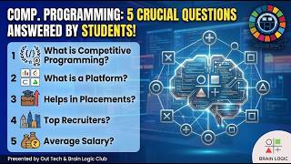 How Competitive Programming Gets You Hired! (Placements, Companies & Salaries) 🚀| By BrainLogic Club
