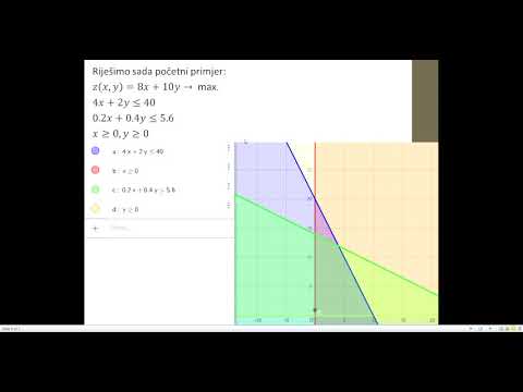 Problemi linearnog programiranja (1.dio) - 3.razred