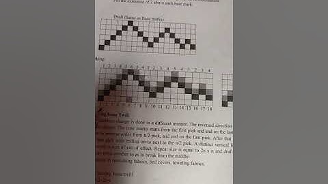 3rd sem TT Fabric Str L24- Twill weave derivative-  zig zag Twill 3.3.2- 10.2020- Rajesh Kadian