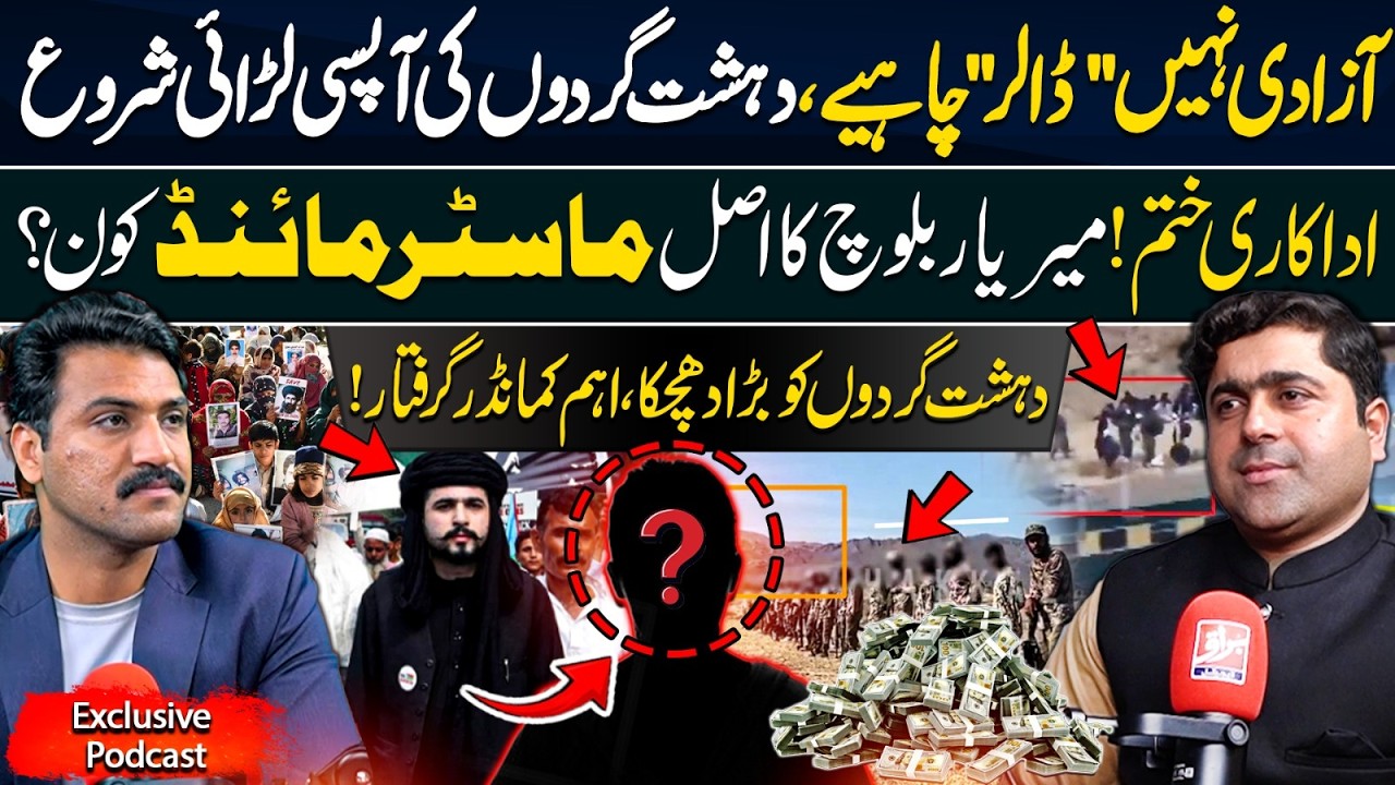 The Dollar War! Why Milit*nt Leaders are Fighting Over Foreign Funding | Ali Achakzai Exclusive