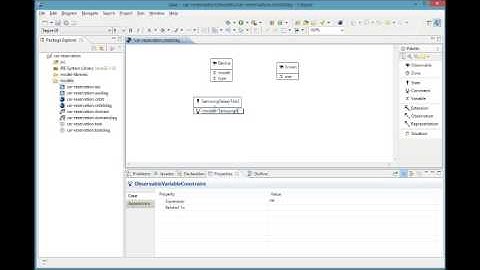 UsiXML Context of Use Model Editor