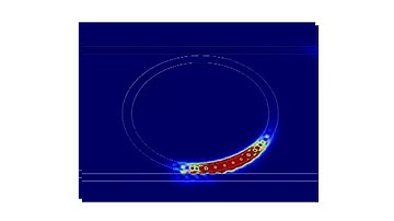 Ring resonator simulation using FDTD method at 1550 nm
