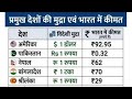 Most vvi GK GS QUESTION LIVE || LIVE CURRENT AFFAIRS