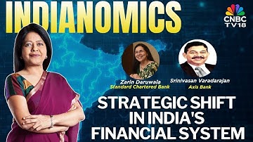 Staan banken op het punt van grote veranderingen? | Hervormingen van de bankensector door de RBI ...