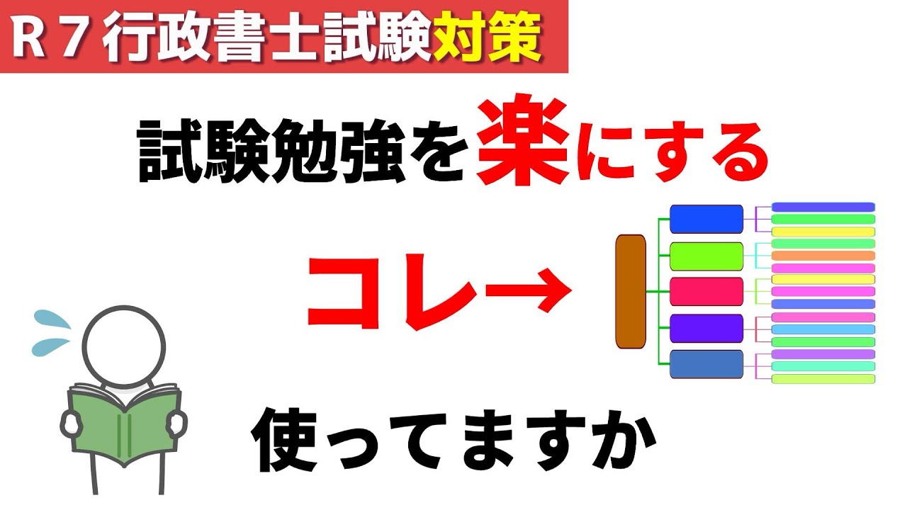 【R7行政書士試験対策】膨大な試験範囲、暗記、整理が苦手を解消してくれるマインドマップ