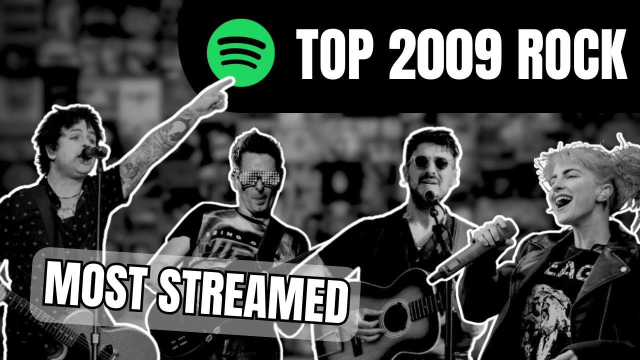 100 most streamed rock songs of 2009