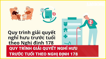 Quy trình giải quyết nghỉ hưu trước tuổi theo Nghị định 178 | Báo Lao Động