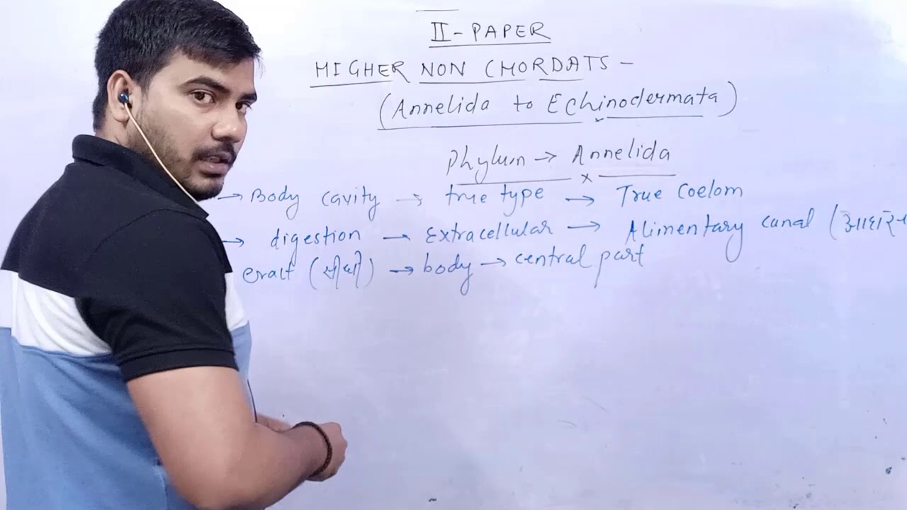 (Lt-06) Phylum - Annelida Unit - 1 || Zoology 2nd Paper || B.Sc. 1st Year