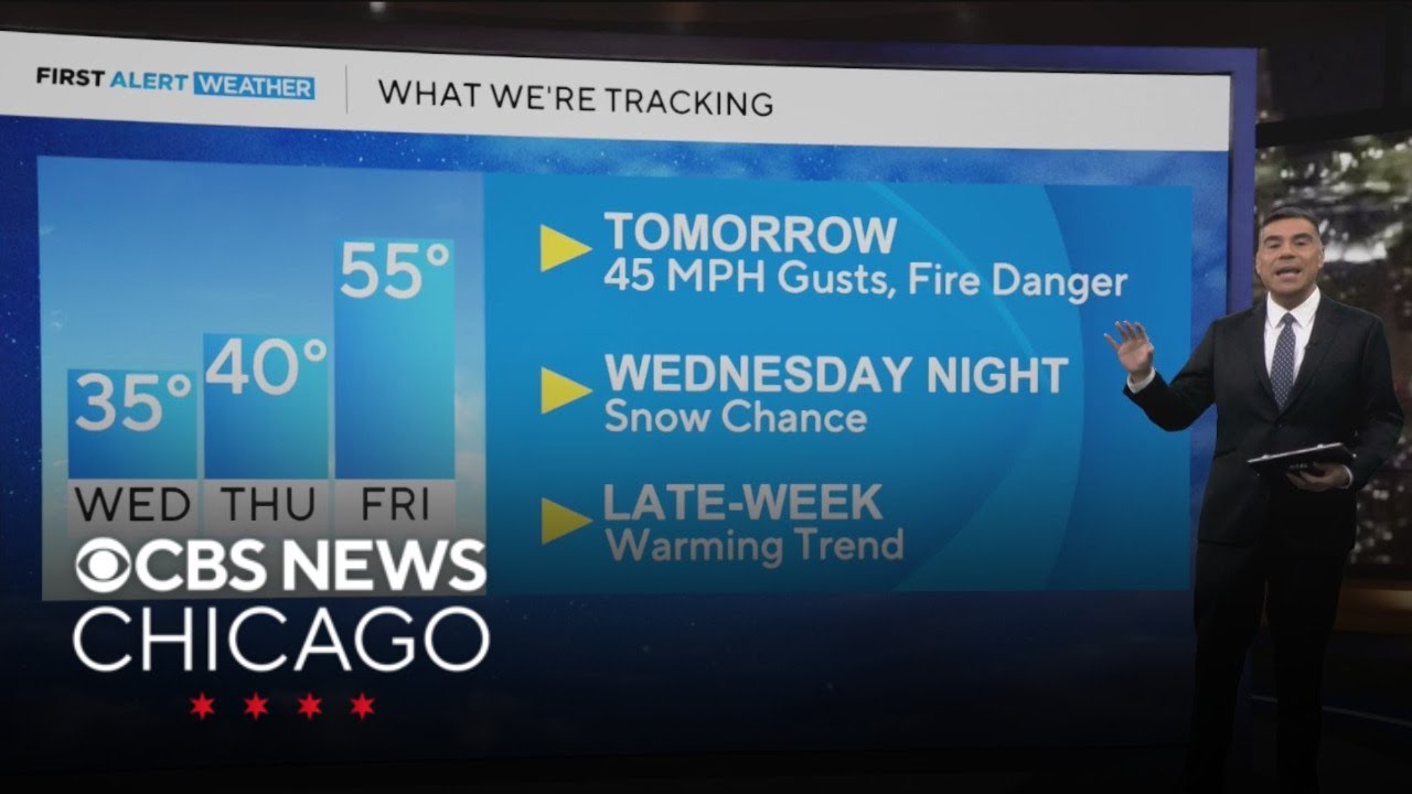 Windy and cloudy Tuesday in Chicago - YouTube