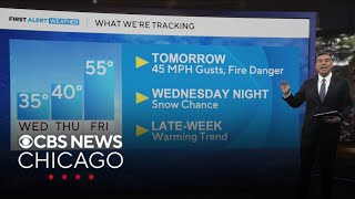 Windy and cloudy Tuesday in Chicago
