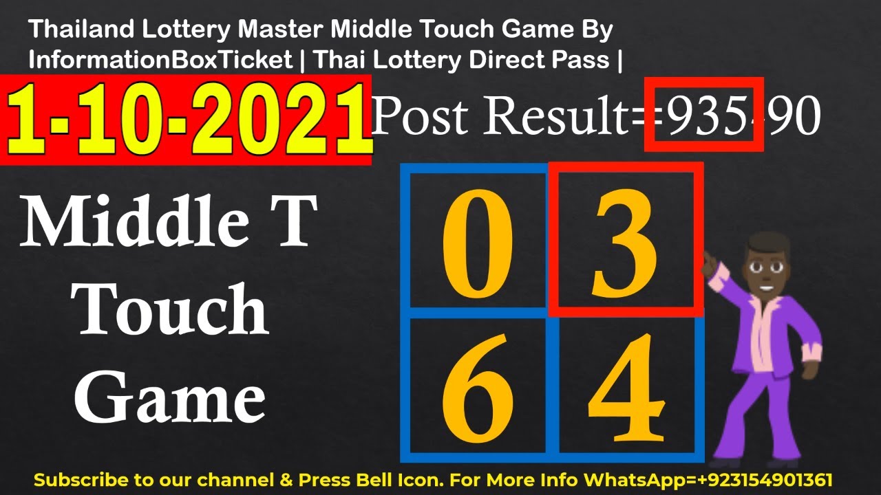 Thai lottery game