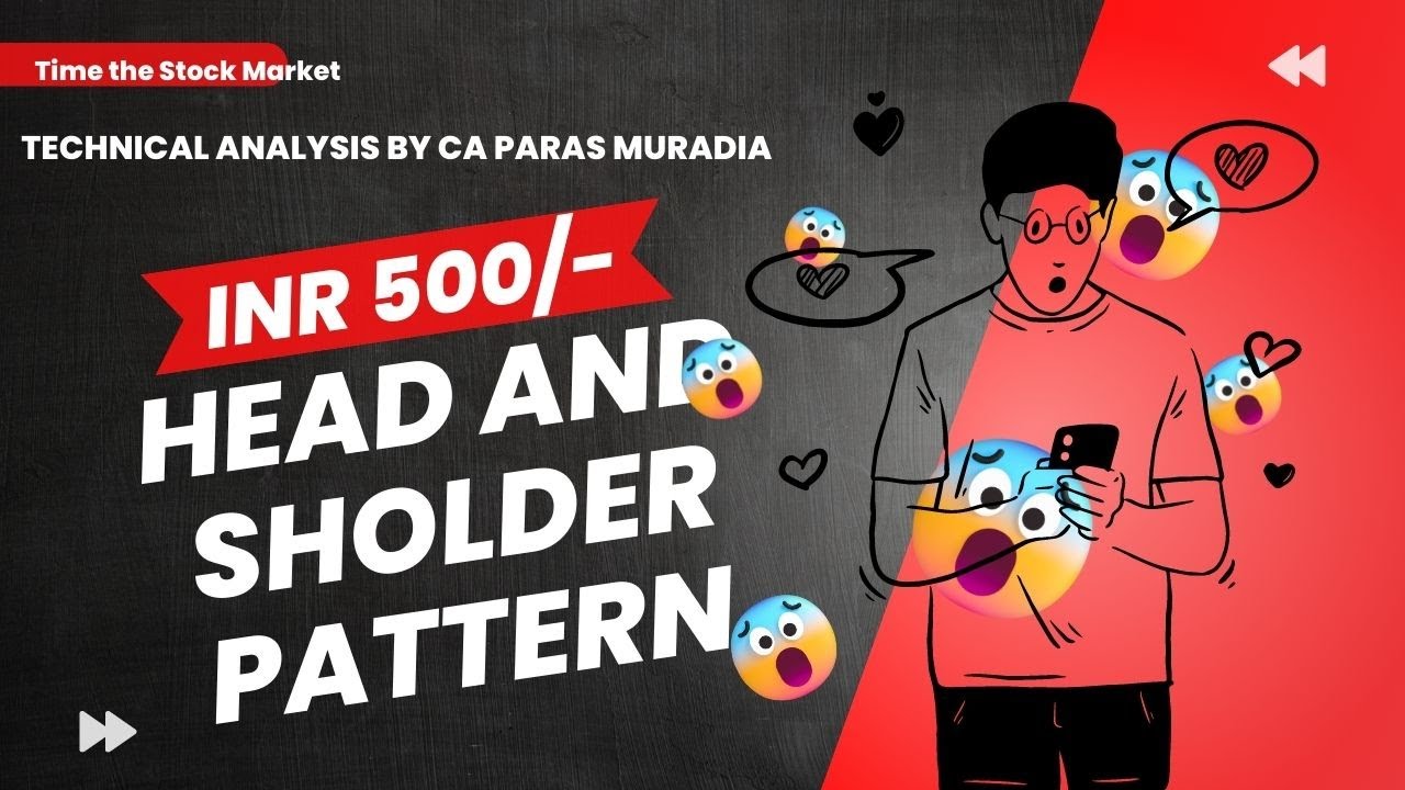 Head and Shoulders Chart Pattern Analysis in Hindi | Chart Pattern in Hindi | CA. Paras