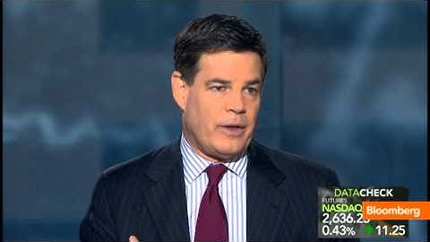 The Must Read: ECB Expectations, Fed Mandates