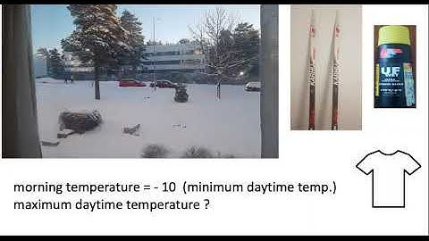 The Scientific Method of Machine Learning