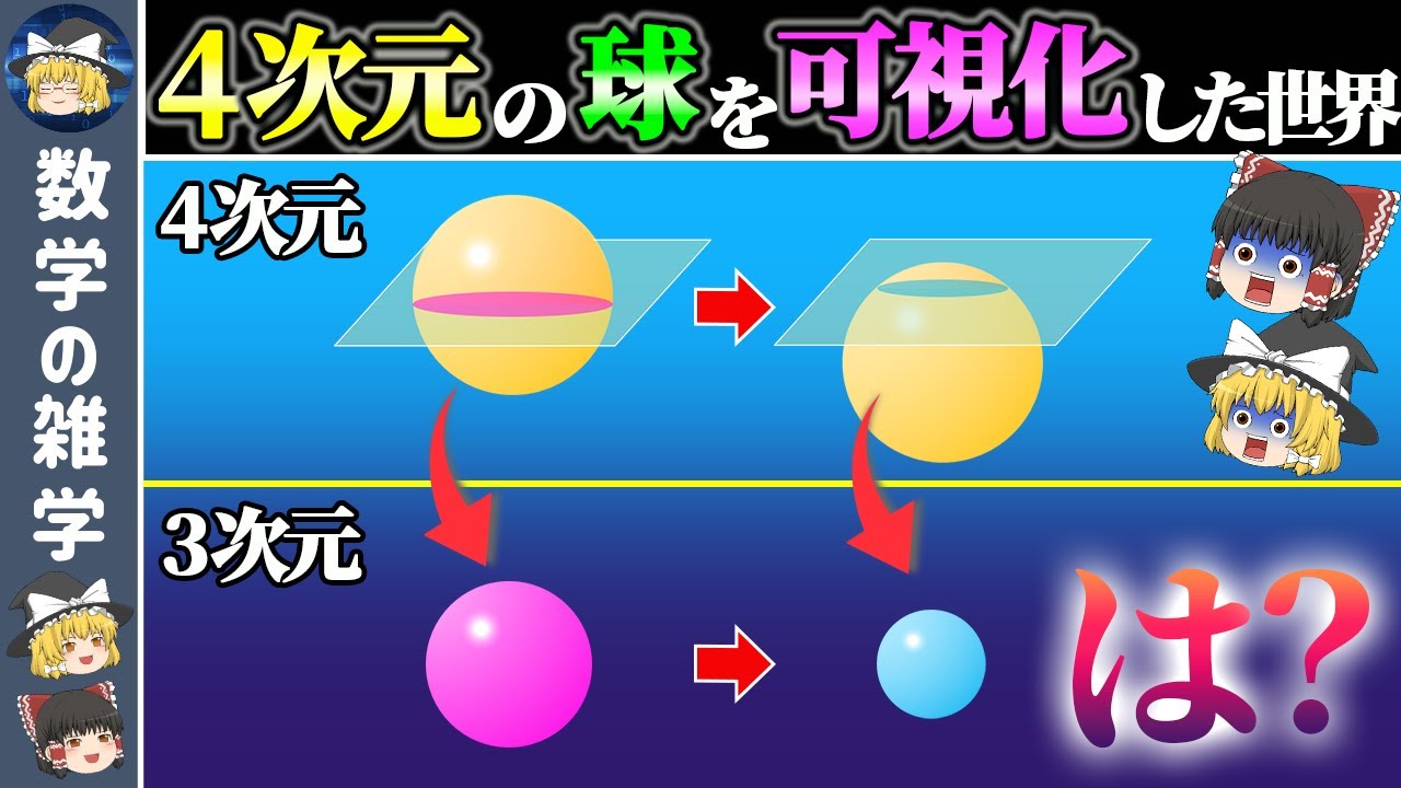 【超球面】4次元の球が3次元に現れると…数学の面白い話【ゆっくり解説】