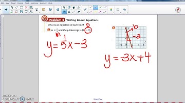 2 3 Linear Functions and Slope Intercept form