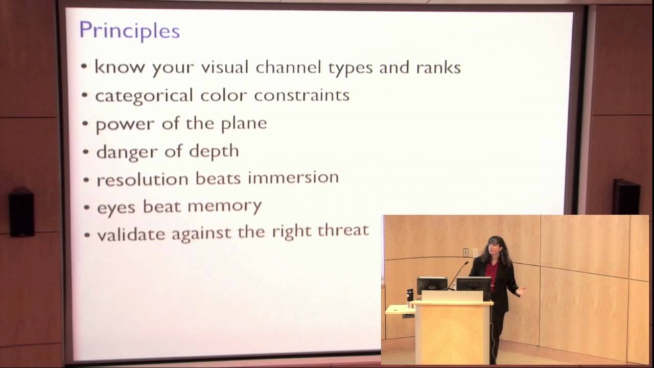 Tamara Munzner: Keynote on Visualization Principles
