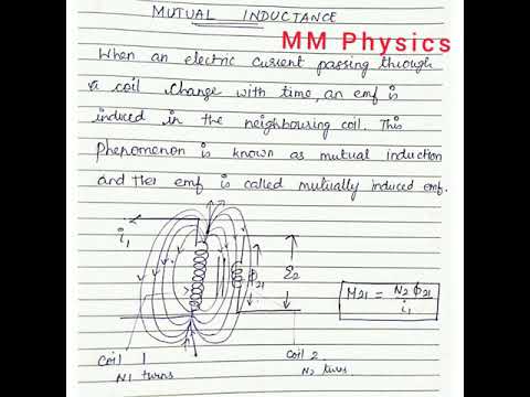 Define Mutual Inductance