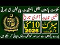 Goverment Of Pakistan National Institute Population Latest Jobs 2026 | Technical Job Info 1.0