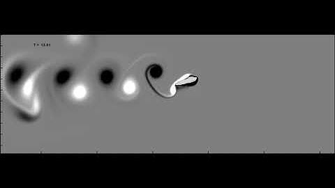 Reversed Karman vortex street generation for laminar flow