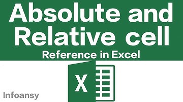 How to use Absolute & Relative cell References In Excel #excel #formulas #Infoansy