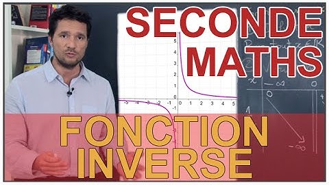Fonction inverse - Maths seconde - Les Bons Profs