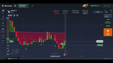 Exnova Script - Script Iq Option