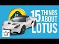 15 Things You Didn't Know About LOTUS