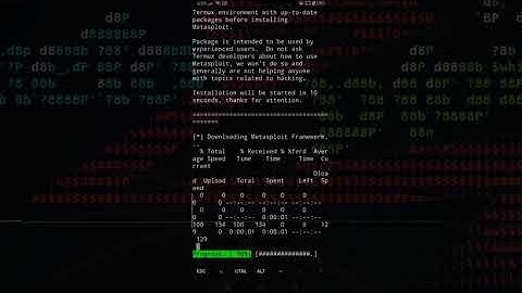 How to install metasploit-framework(powerful penetration testing tool)in termux....