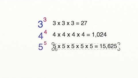 AdaptedMind Math - Basic Exponents Lesson