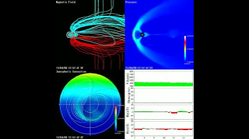 08/04/2011 - Real-time Magnetosphere Simulation