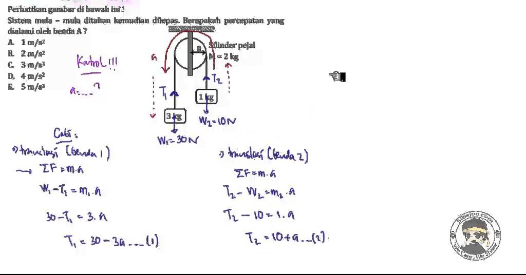 Dinamika Rotasi Part 10 Contoh Sistem Katrol Dengan Katrol Ikut Berputar Youtube